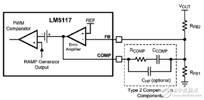 lm5117 buck电路分析