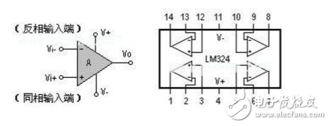 LM324应用电路总结
