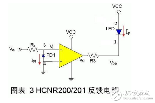 hcnr200典型电路