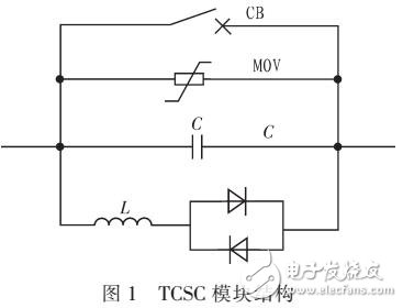 基于TCSC三相电力系统模型设计方案