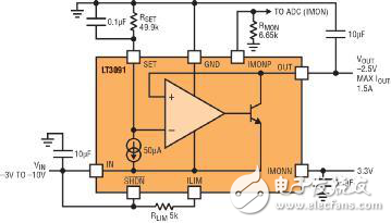 1.5A、负稳压器扩充了电流基准线性稳压器系列
