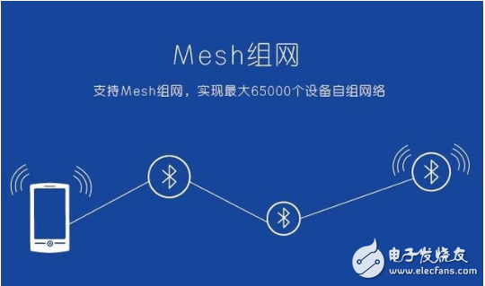 蓝牙mesh技术介绍