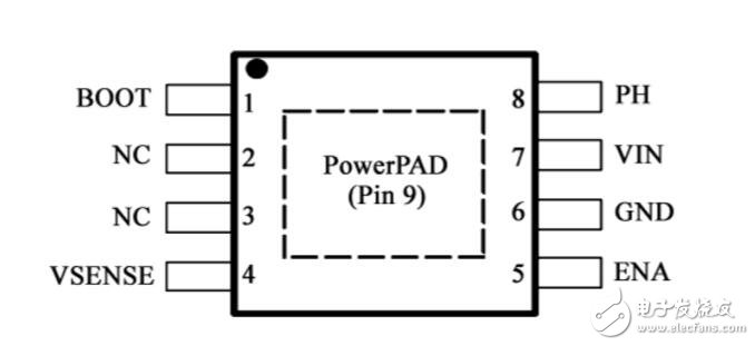 如何调整tps5430输出电压?