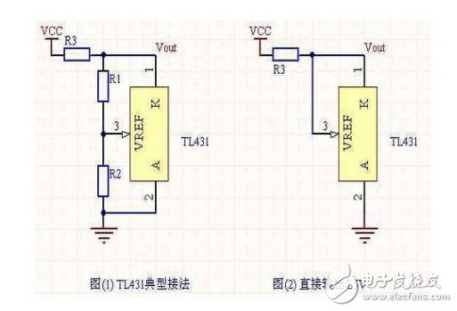 TL431常用电路整理