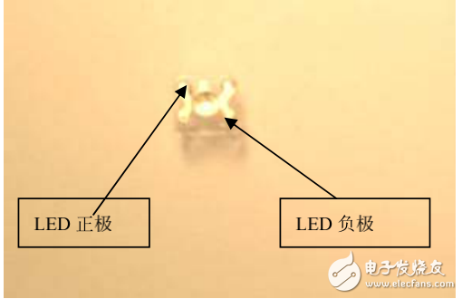 大功率LED的介绍及其测试标准（图解）