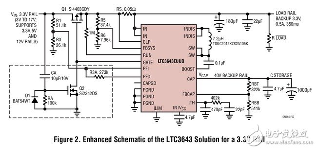  基于LTC3643的备份电源解决方案