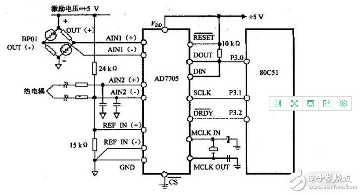 ad7705是什么芯片（内部结构和引脚图及应用电路）