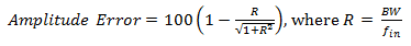 公式4. 计算幅值误差