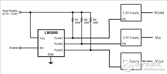 图1：使用LM3880时的3通道电源排序