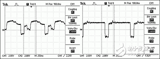 图11. 匹配电阻位置错误的RS-485网络(上图)及其产生的波形(左图)，以及正确端接网络获得的波形(右图)。