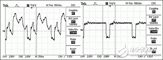 图10. 未端接RS-485网络(上图)及其产生的波形(左图)，以及正确端接网络获得的波形(右图)。