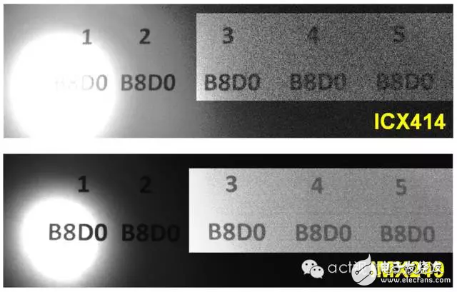 图9：在光线不佳的条件下，ICX414 CCD和IMX249 CMOS传感器所产生的图像效果。
