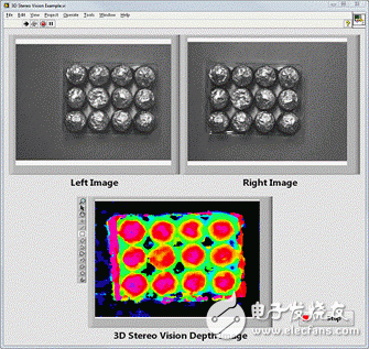 图1. 立体视觉利用左右两幅图像生成深度图像示例