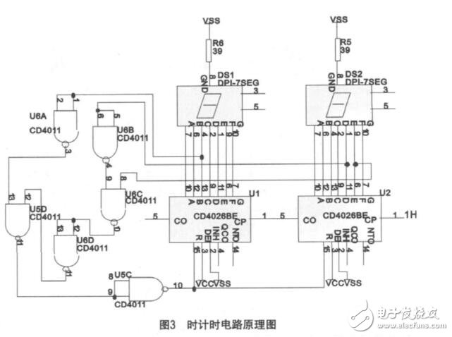 cd4026中文资料汇总（cd4026引脚图及功能_工作原理及应用电路）