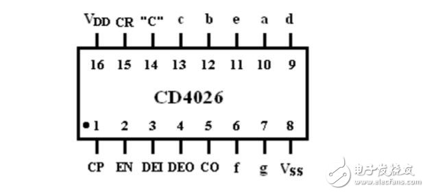 CD4026与555时基电路等组成的数字显示门铃电路