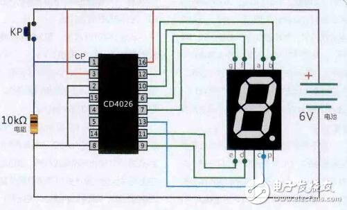 cd4026应用电路图大全（555时基电路/按键计数器/脉冲计数器）
