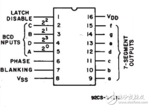 cd4543电容测试表(引脚图及工作原理)
