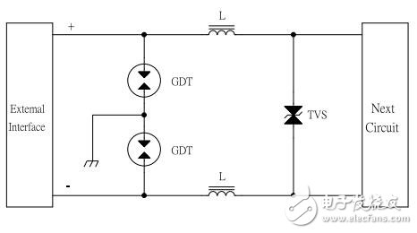 DC12V电源防护方案