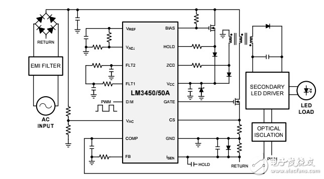 LM3450的介绍及LED驱动器的解析