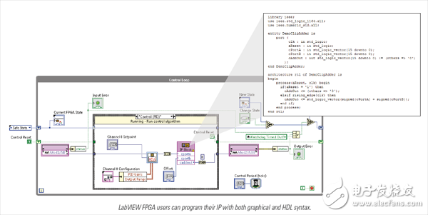 新版LabVIEW FPGA从三个方面优化你的测试系统设计