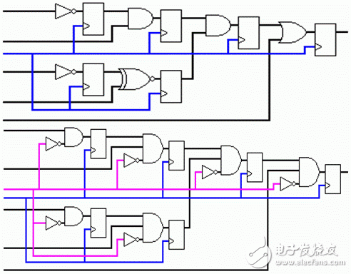 图3.为图2中布尔逻辑的相应电路图