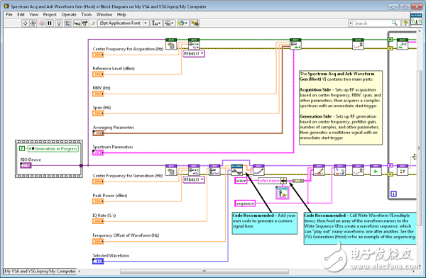 两种NI VST上位机编程：LabVIEW范例和仪器设计库教程