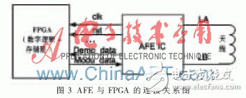 关于无源高频电子标签芯片功能验证的FPGA原型验证平台设计