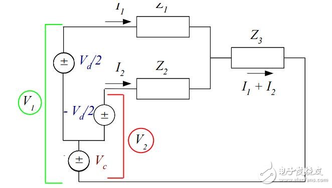 共模输入电阻怎么求?计算方法解析