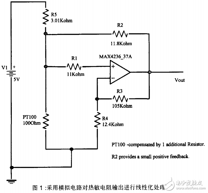 PT100铂电阻温度变送器的介绍