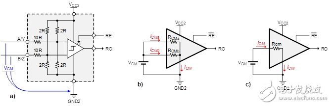  图2 接收器等效电路图(a)，其共模表示(b)和进一步简化的VCM等效电路(c)
