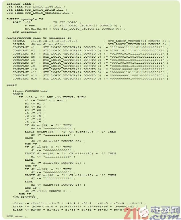 图5 - 该VHDL源代码使用单进程和25位定点系数实现图4的滤波器拓扑结构。