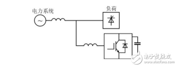 三相四线并联型有源电力滤波器的结构及工作原理