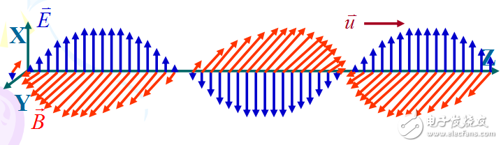 光的波粒二象性与激光产生的条件