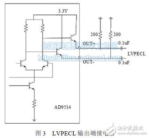 图3 LVPECL 输出端接电路