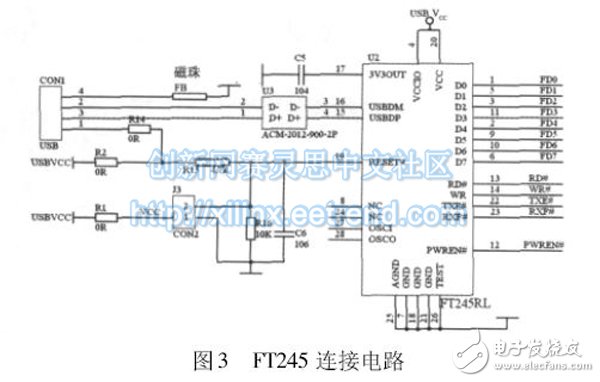 图3 FT245 连接电路