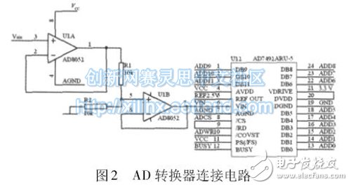 图2 AD 转换器连接电路