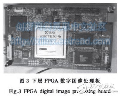 图3 F层FPGA致罕图像处理板