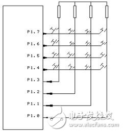 26课:矩阵式键盘接口技术及程序设计