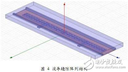 利用HFSS设计毫米波圆极化介质复合波导缝隙天线