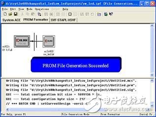 FPGA最小系统实例之：在Xilinx的FPGA开发板上运行第一个FPGA程序