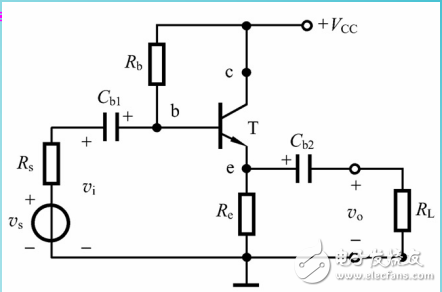 共集电极放大电路和共基极放大电路的解析