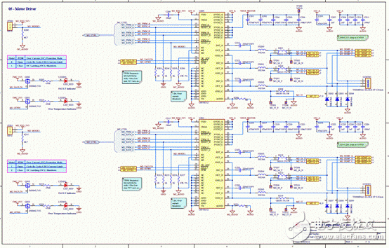 关于Avnet Spartan-6 FPGA马达控制开发方案的分析和解读