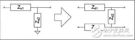 RF收发器接收端口差分匹配电路计算方法
