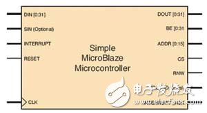 赛灵思MicroBlaze微控制器开发详解
