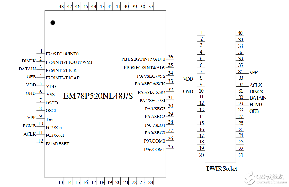 义隆EM78P520N烧录脚位图解析