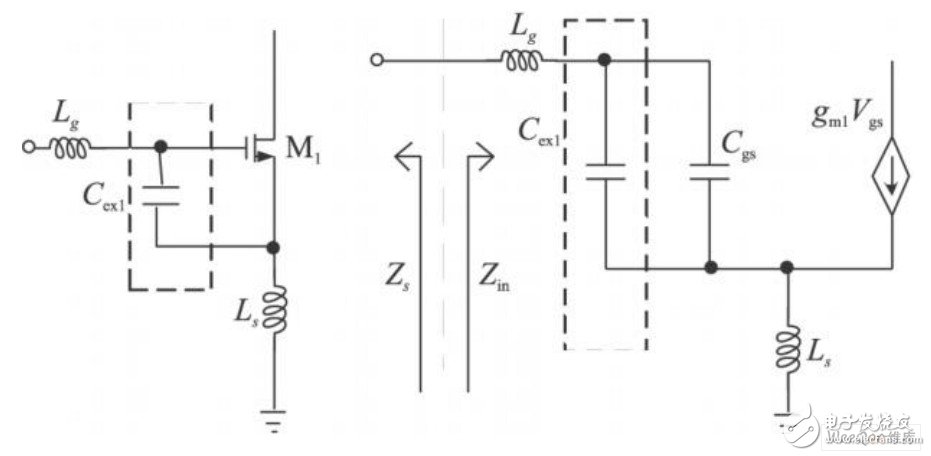 输入端电路结构及小信号模型