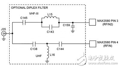 MAX3580双工滤波器原理图
