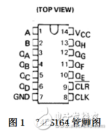 74LS164的管脚定义与89C52单片机秒表的