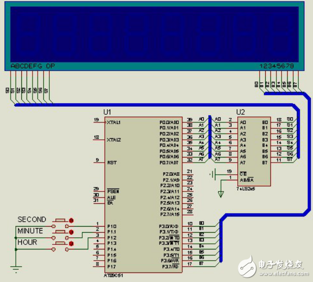 89C51单片机介绍与基于嵌入式处理器电子时钟的设计与实现