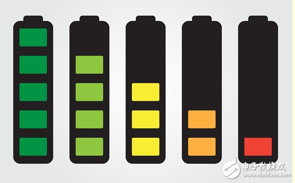 三星研发出石墨烯电池技术,容量提高45%,12分